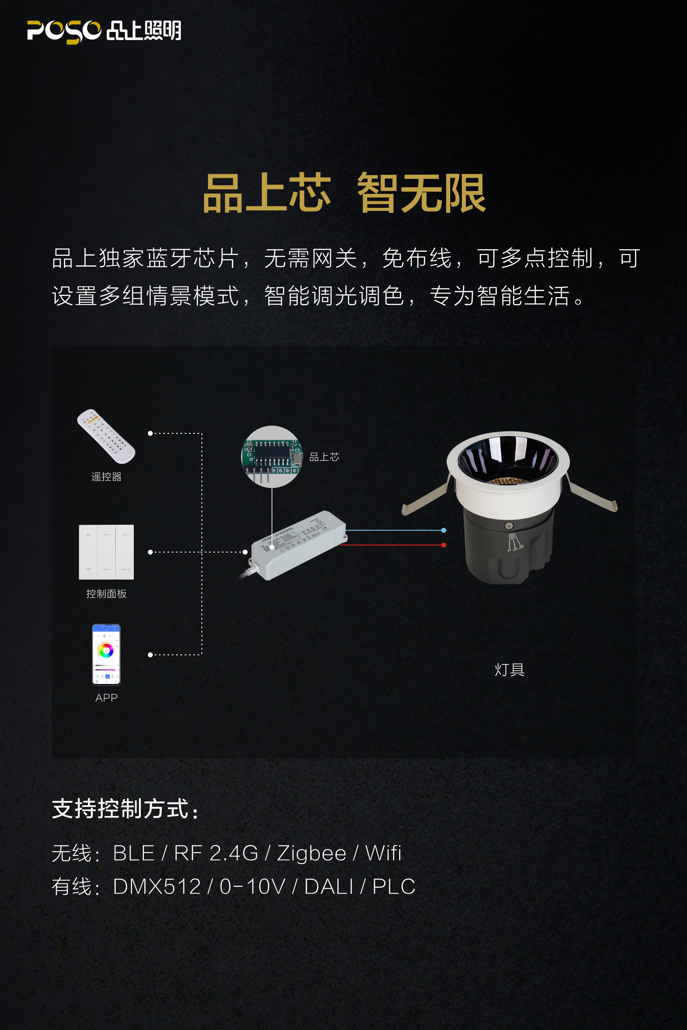 知遠(yuǎn)微信-2